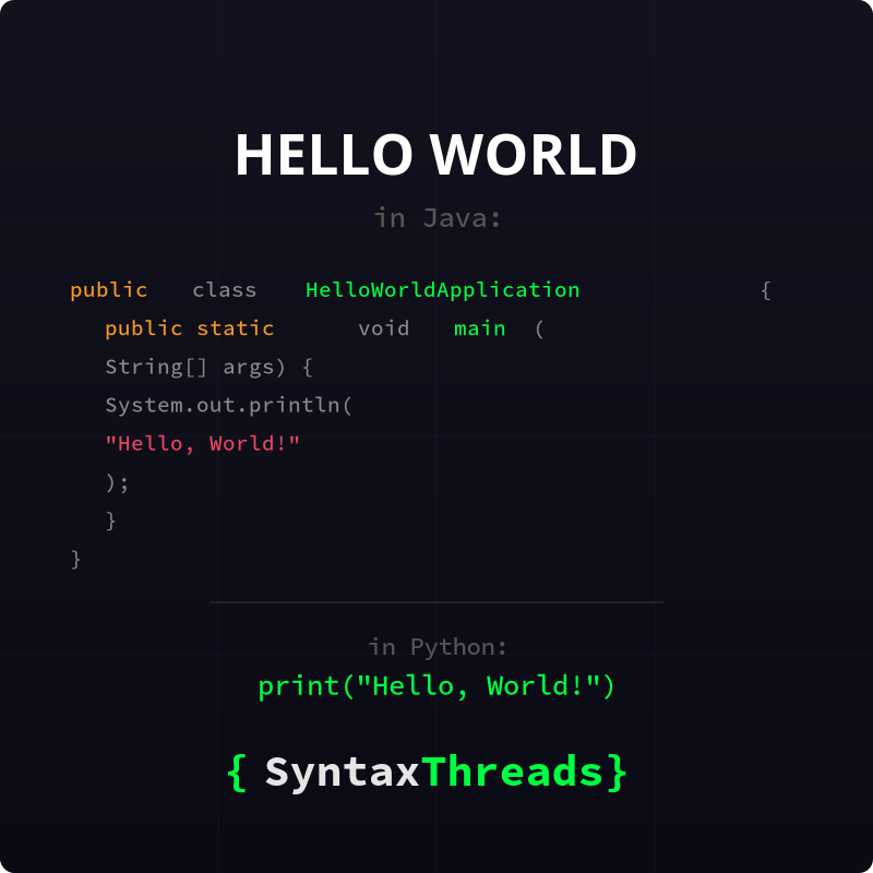 Hello World in Java